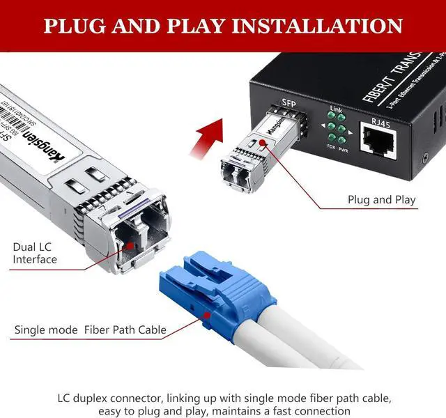 Alt view image 4 of 7 - 10GBASE-LR SFP+ Module, 10G 1310nm Single Mode SFP LC Fiber Optic Transceiver, SFP+ Up to 10km Range, Compatible with Cisco SFP, Meraki, Ubiquiti, Mikrotik, Fortinet, TP-Link4 Pack