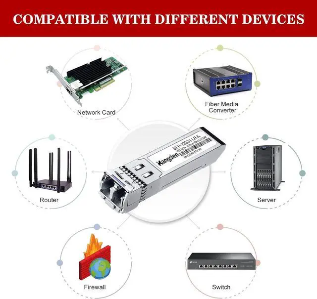 Alt view image 6 of 7 - 10GBASE-LR SFP+ Module, 10G 1310nm Single Mode SFP LC Fiber Optic Transceiver, SFP+ Up to 10km Range, Compatible with Cisco SFP, Meraki, Ubiquiti, Mikrotik, Fortinet, TP-Link4 Pack