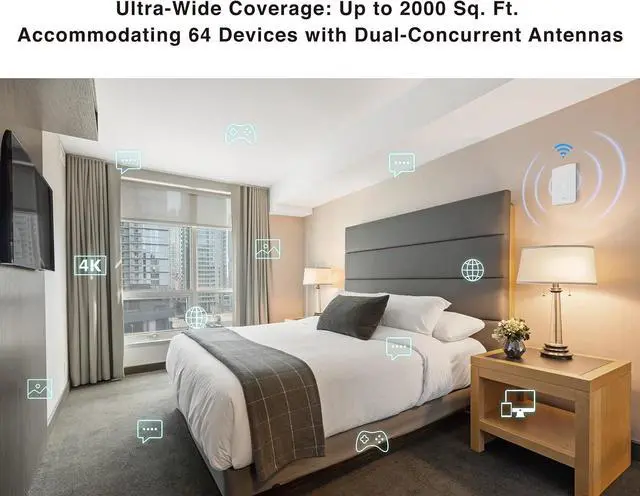 Alt view image 5 of 7 - BROWAN WiFi 6 Access Point AX1800 in-Wall Wifi6 Router (MI13) Support PoE Passthrough WPA3 MU-MIMO for Hotel, Office Meeting Room, Home Networking Dual-Concurrent Antennas