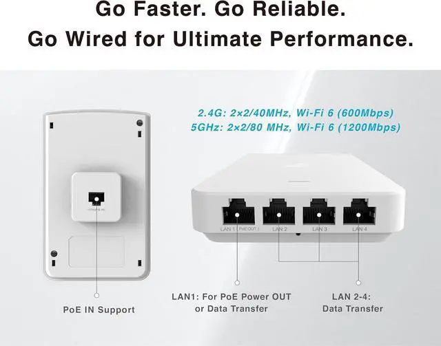 Alt view image 7 of 7 - BROWAN WiFi 6 Access Point AX1800 in-Wall Wifi6 Router (MI13) Support PoE Passthrough WPA3 MU-MIMO for Hotel, Office Meeting Room, Home Networking Dual-Concurrent Antennas