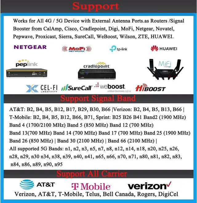 Alt view image 3 of 6 - 5G MIMO Antenna 4G LTE Outdoor 2x2 MIMO Parabolic Antennas Directional WiFi Antenna Long Range for 5G 4G LTE WiFi Hotspot Modem Router 698-6000MHz 30dBi with SMA TS9 Cable Pole(Full kit)