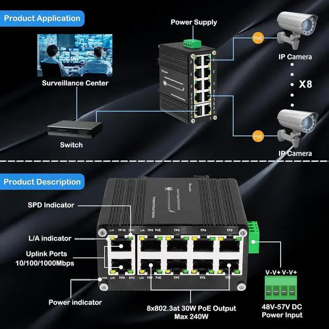 Alt view image 2 of 7 - Hardened Industrial Gigabit 10 Ports Ethernet PoE+ Switch, 8-Port 10/100/1000T 802.3at PoE Up to 240-watt PoE Budget 2-Port 10/100/1000T Compact Ethernet Switch