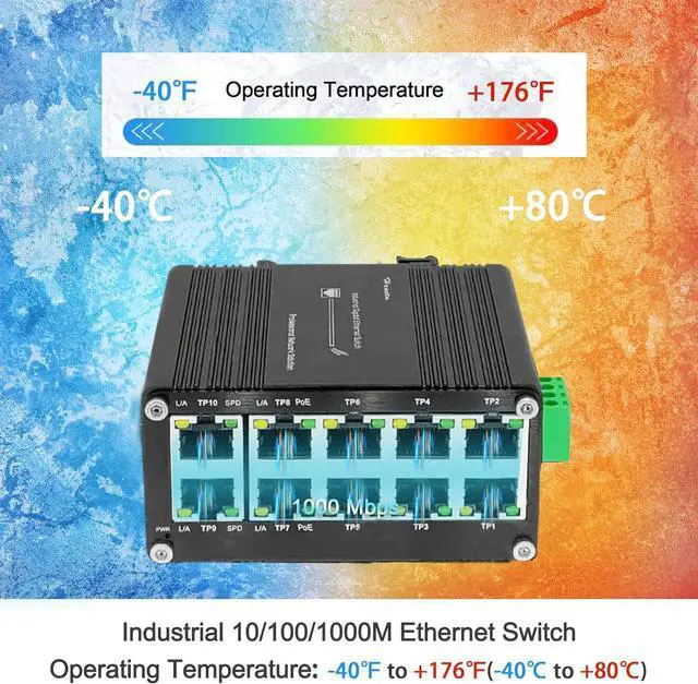 Alt view image 6 of 7 - Hardened Industrial Gigabit 10 Ports Ethernet PoE+ Switch, 8-Port 10/100/1000T 802.3at PoE Up to 240-watt PoE Budget 2-Port 10/100/1000T Compact Ethernet Switch