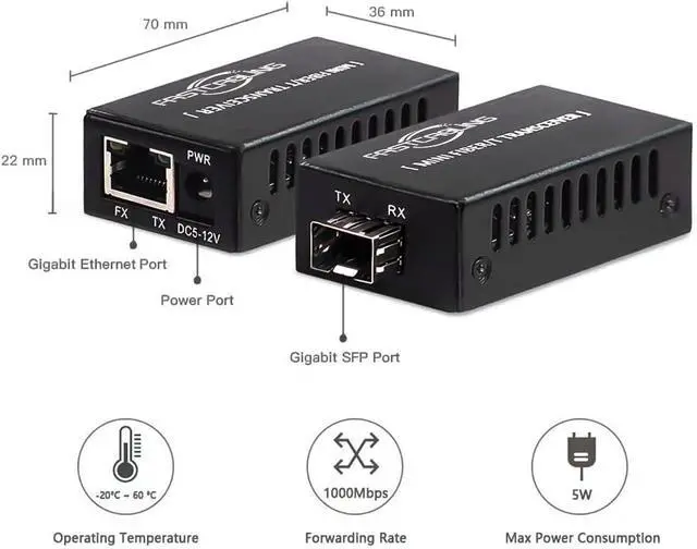 Alt view image 2 of 6 - Gigabit Fiber to Ethernet Media Converter Kit, LC Single Mode, Up to 20km Fiber Opitc Network, Point-to-Point, Plug & Play, Complete Kit, Compact Converter, Industrial SFP Modules, US/EU Adapters
