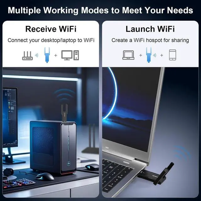 Alt view image 5 of 7 - AXE5400 USB WiFi 6 Adapter for Desktop PC Tri-Band Wireless Network Adapter for Desktop 6GHz/5GHz/2.4GHz Wireless Network Transceiver USB3.0 WiFi Dongle for Windows 11/10 (NF-U353)