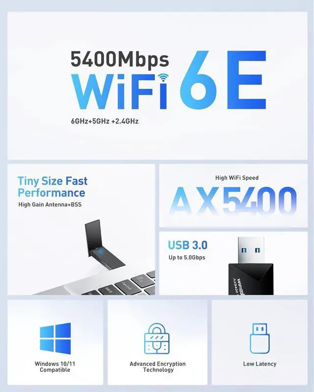 Alt view image 2 of 7 - WiFi 6E Adapter Wireless USB for PC - AXE5400 Tri-Band 6G/5G/2.4G WiFi 6E USB Adapter for Desktop PC Laptop, MU-MIMO Technologies, Wireless Adapter for Desktop Network Adapters Supports Windows 11/10