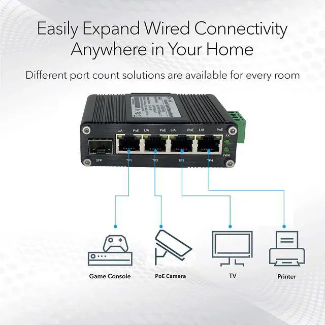 Alt view image 4 of 7 - Mini Industrial 4 Port 10/100/1000Mbps Gigabit Ethernet POE + Switch with SFP Port Din Rail/Wall-Mount 4 Port 10/100/1000BASE-T RJ45 + 1 Port 100/1000FX (SFP) Support 12-48V DC