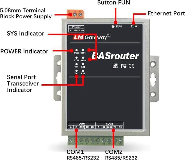 Alt view image 2 of 4 - LM BACnet Router 201-B for Building Support, BACnet MS/TP to BACnet IP, 10/100 Ethernet with auto-Negotiation and Auto-MDIX, Support for BBMD