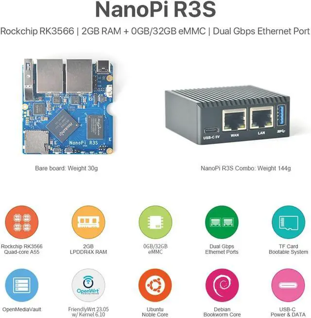 Alt view image 2 of 7 - youyeetoo NanoPi R3S - A Tiny IoT Router, RK3566, Dual GbE, USB3.0, 61.5mmX61.5mmX25mm - FriendlyElec (2+0GB TF Card Kit)