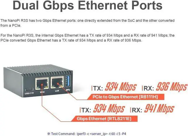 Alt view image 3 of 7 - youyeetoo NanoPi R3S - A Tiny IoT Router, RK3566, Dual GbE, USB3.0, 61.5mmX61.5mmX25mm - FriendlyElec (2+0GB TF Card Kit)
