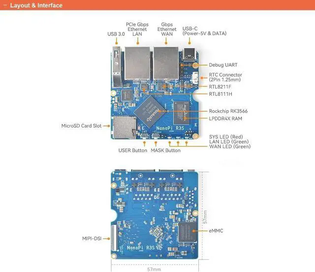 Alt view image 6 of 7 - youyeetoo NanoPi R3S - A Tiny IoT Router, RK3566, Dual GbE, USB3.0, 61.5mmX61.5mmX25mm - FriendlyElec (2+0GB TF Card Kit)
