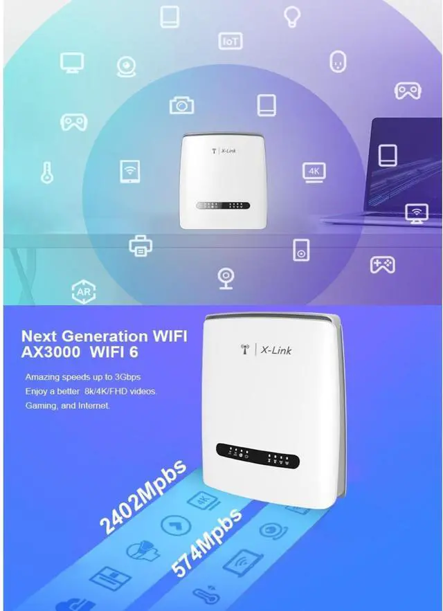 Alt view image 6 of 7 - AX3000 Dual Band WiFi 6,4G LTE CAT12 Router with Unlocked SIM Card Slot, 3000Mbps Mesh WiFi, Qualcomm SDx12 Chipset(White)