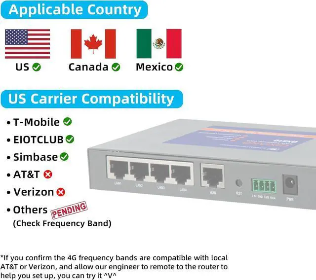 Alt view image 5 of 6 - QX510-NW2 Industrial 4G LTE WiFi Router with 5 Ethernet Ports, Support T-Mobile EIOTCLUB SIM Card, Not for Verizon/ATT, Cellular VPN RS232 Modems for Cameras Manufacturing Retail POS Charging Station