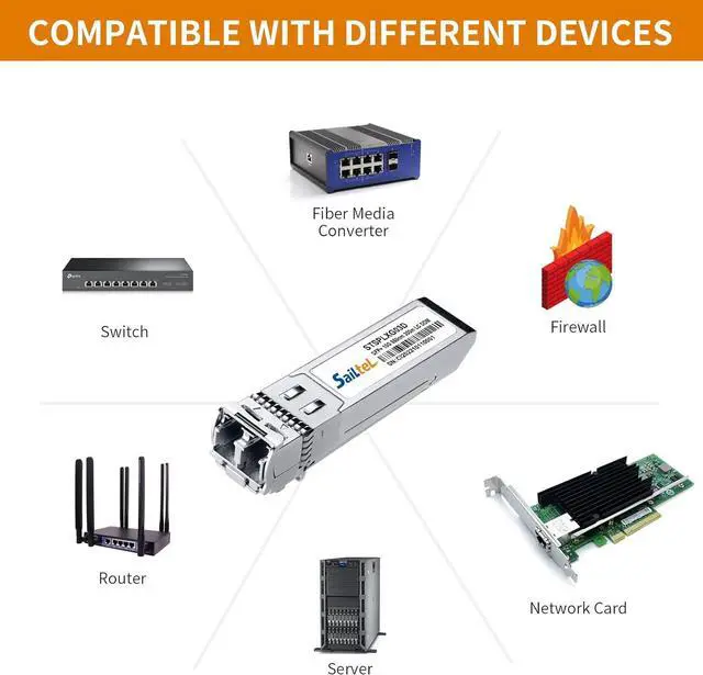 Alt view image 6 of 7 - 10GBase-SR SFP+ Transceiver, Gigabit Multimode SFP LC Duplex Transceiver,10G 850nm MMF, up to 300 Meters,Compatible with Cisco, Ubiquiti , Mikrotik,Netgear, Fortinet,D-Link,Linksys and More(10 Pack)