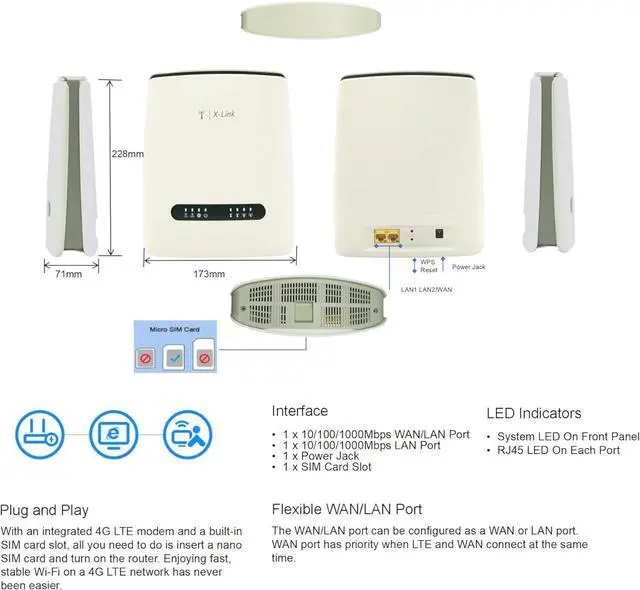 Alt view image 3 of 7 - AX3000 Dual Band WiFi 6,4G LTE CAT12 Router with Unlocked SIM Card Slot, 3000Mbps Mesh WiFi, Qualcomm SDx12 Chipset(White)