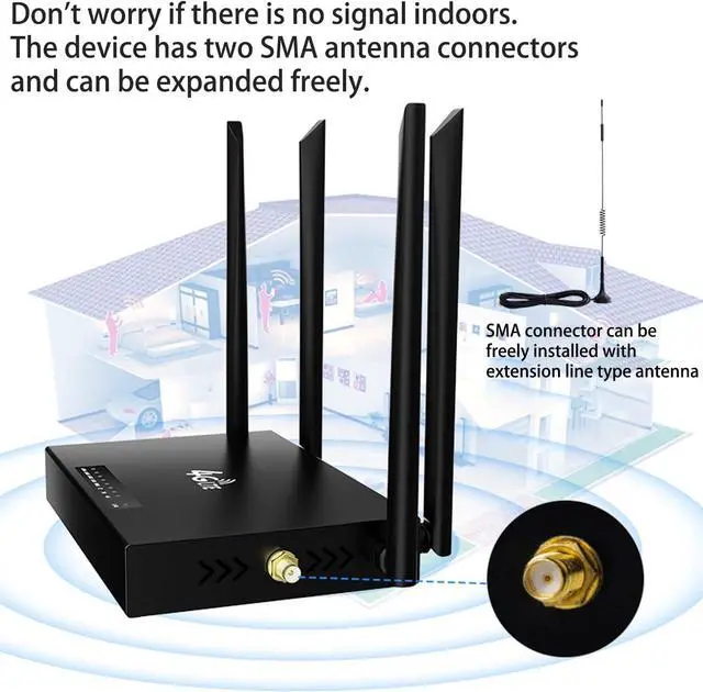 Alt view image 2 of 7 - Ultra Link Free WiFi Router Unlimited Satellite Internet, Free WiFi Router, Routers for Wireless Internet, Internet at 500 Mbps with 6 Omnidirectional Antennas,Plug and Play