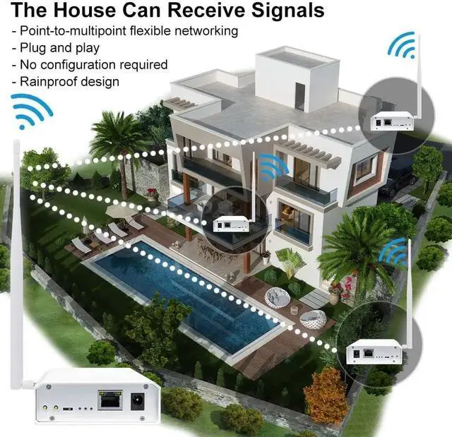 Alt view image 6 of 7 - WiFi Halow Wireless Bridge Enhanced Version for 3km Long Distance Transmission,Plug and Play, Point to Point/Multipoint Outdoor to Shop Barn Garage Building with High-Gain Antenna (1 to 1)