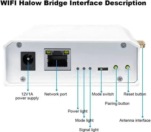 Alt view image 5 of 7 - WiFi Halow Wireless Bridge Enhanced Version for 3km Long Distance Transmission,Plug and Play, Point to Point/Multipoint Outdoor to Shop Barn Garage Building with High-Gain Antenna (1 to 1)