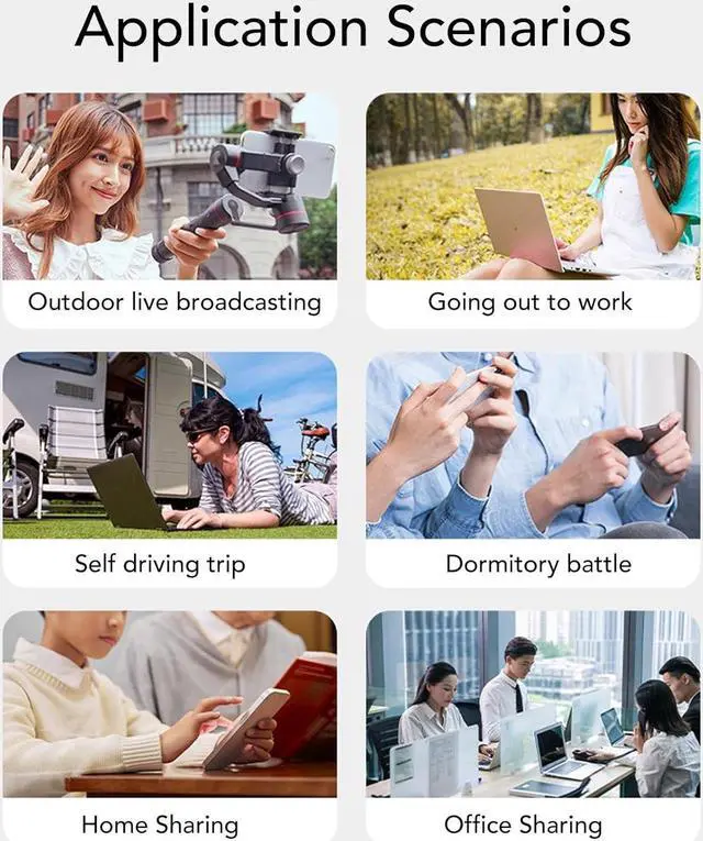 Alt view image 6 of 7 - 5G Portable Mobile Hotspot, 5G Mobile Hotspot Gigabit Dual Band Wireless Fidelity 6 WiFi 6 Support 16 Devices Travel Routers with 4400mAh Battery for Live Gaming Entertainment