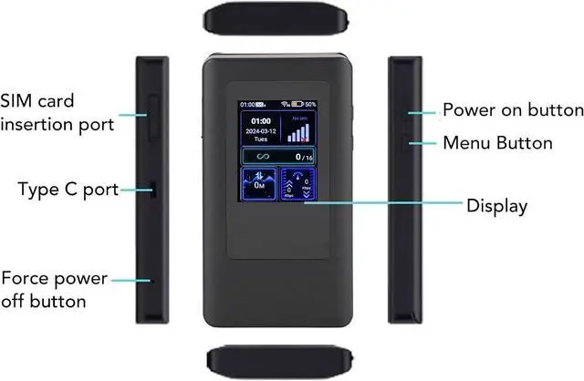 Alt view image 7 of 7 - 5G Portable Mobile Hotspot, 5G Mobile Hotspot Gigabit Dual Band Wireless Fidelity 6 WiFi 6 Support 16 Devices Travel Routers with 4400mAh Battery for Live Gaming Entertainment