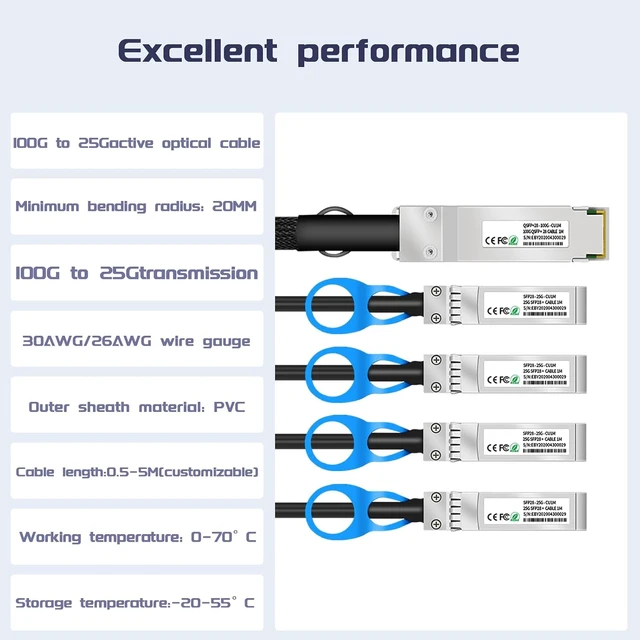 Alt view image 2 of 6 - 100GbE QSFP28+ to 4X SFP28 Breakout DAC Twinax Cable, for Intel 100GBASE-CR4 Devices, 1-Meter(3.3ft), Passive Direct Attach Copper High-Speed Cable 100G to 4X 25G Splitter Stacking Cable