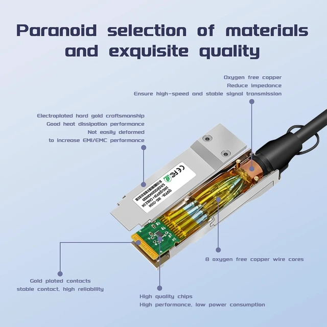 Alt view image 3 of 6 - 100GbE QSFP28+ to 4X SFP28 Breakout DAC Twinax Cable, for Intel 100GBASE-CR4 Devices, 1-Meter(3.3ft), Passive Direct Attach Copper High-Speed Cable 100G to 4X 25G Splitter Stacking Cable