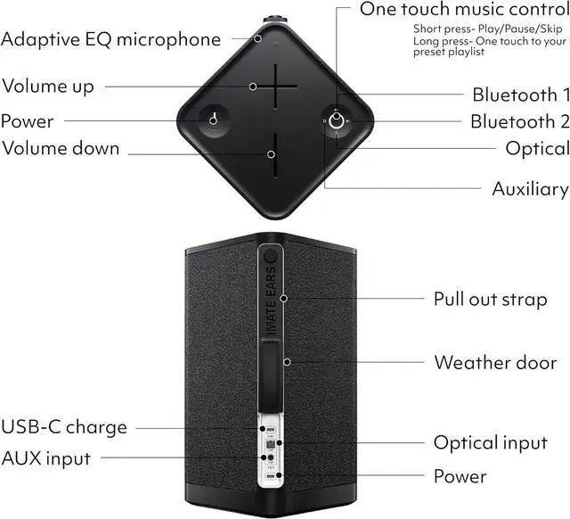 Alt view image 6 of 7 - Ultimate Ears Hyperboom Portable Bluetooth Speakers, Loud Party Speaker, Big Bass, Water Resistant IPX4, 150 Ft Range, USB-C  Black