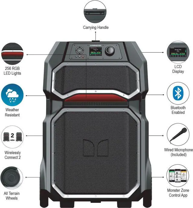Alt view image 6 of 7 - Monster Rockin' Roller X Indoor/Outdoor Portable Bluetooth Speaker | Powerful 1000W, 15 Subwoofer | All Terrain Wheels, Weather Resistant, Dual Mic & Guitar Inputs, TWS Pairing, App Control