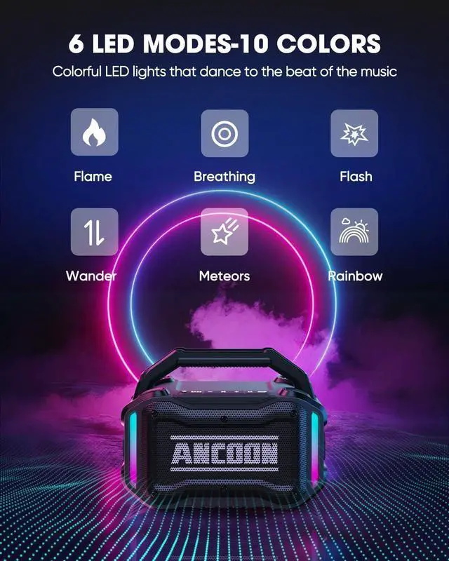 Alt view image 6 of 7 - Speakers Bluetooth Wireless: 80W(Peak) Loud Speaker with Bass, 20H Playtime, IPX6 Waterproof, Large Jobsite Speakers for Work, Outdoor, Workshop, Garage, Portable Speaker with TWS (Black)