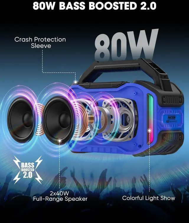 Alt view image 2 of 7 - Bluetooth Speakers Blue+Red