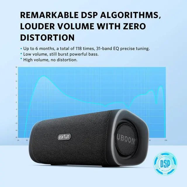 Alt view image 4 of 7 - EarFun UBOOM L Bluetooth Speaker, Portable Speaker 28W Loud Stereo Sound, Rich Bass, IP67 Waterproof & Dustproof, Dual Pairing, Built-in Mic, Low Latency, Wireless Speakers for Party, Indoor & Outdoor