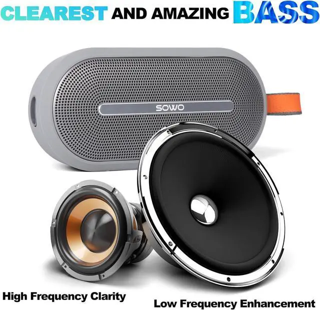 Alt view image 3 of 7 - SOWO Wireless Bluetooth Speaker, Ultra Portable Magnetic Speaker, Coverless IP67 Waterproof Design, 24 H Playtime, Small Speaker with Pro Sound, for Indoors, Outdoors, Hiking and Golf Speaker