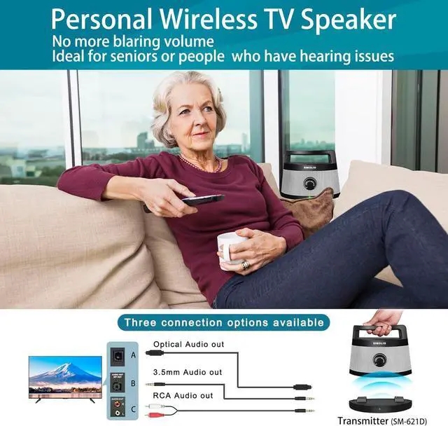 Alt view image 2 of 7 - SIMOLIO TV Speakers for Hard of Hearing, Portable, Assistive, Clarifying Dialog Wireless Speakers for TV for Seniors & Elderly, Connect to Optical/RCA/Headphone Ported Television, No Delay, 621D