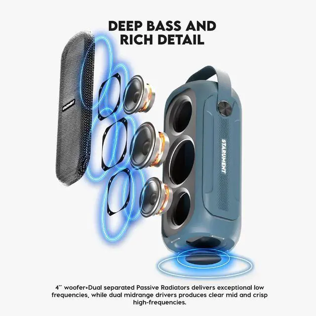 Alt view image 4 of 7 - Starument MS-PB55 Party Speaker - Wireless Portable Speaker with Loud HiFi Sound, LED Lights, Cool Unique Design - IPX5 Waterproof, Rechargeable 3600mAh Battery - Compact Home & Outdoor Travel Speaker