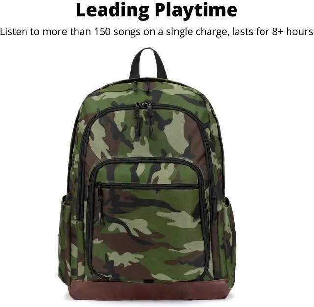 Alt view image 4 of 7 - Bluetooth Speaker Backpack with 20-Watt Speakers & Subwoofer for Parties/Festivals/Beach/. Rechargeable, Works with iPhone & Android (Camouflage, Latest Premium Edition)