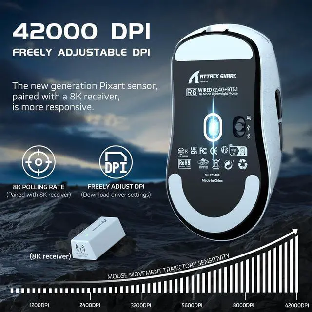 Alt view image 3 of 7 - ATTACK SHARK R6 Wireless Gaming Mouse, Tri-Mode Connection, 39 Grams Superlight, PAW3950 42K DPI Sensor, 8K Polling Rate, MCU Nodic 52840, 7 Programmable Buttons, for PC/Mac/Linux/PS - White & Sticker