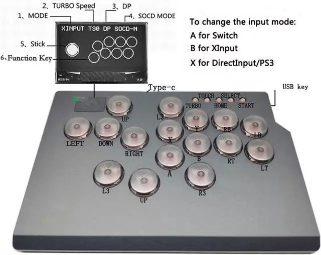 Alt view image 2 of 7 - EINCORN Fight Stick Stick for PC Controller Stick with Light Function