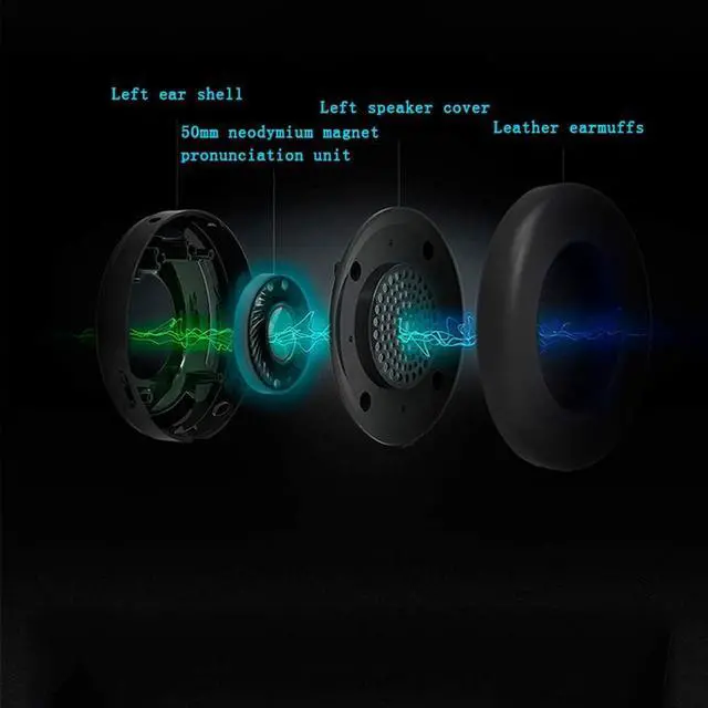 Alt view image 5 of 7 - Earphones 3.5mm Gaming Headset PC Gamer Bass Casque with Mic for USB Gaming Headphone with LED Light Deep Bass Earphone Earbud Headphones