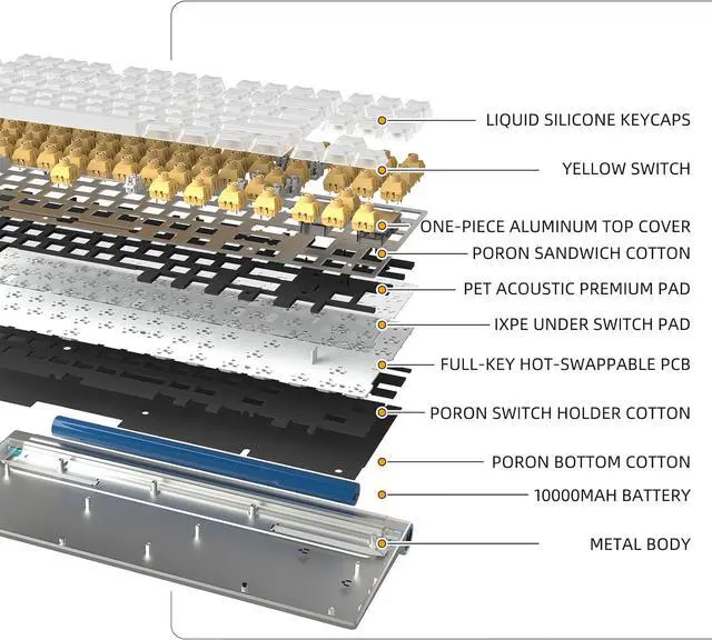 Alt view image 4 of 6 - MT87 Tri-Mode Aluminum CNC Frame Mechanical Keyboard 80% TKL Hot Swapped RGB Programmable Wireless Gaming Keyboard with Yellow Switch for Win/Mac Gamer-White