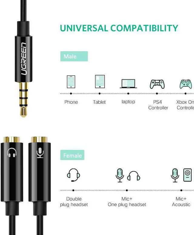Alt view image 2 of 7 - UGREEN Headphone Splitter 3.5mm 4 Pole TRRS Audio Splitter Mic Y Headset Splitter Stereo Separate Jack Compatible with PS4 Xbox Laptop Phone PC Gaming Headset Black