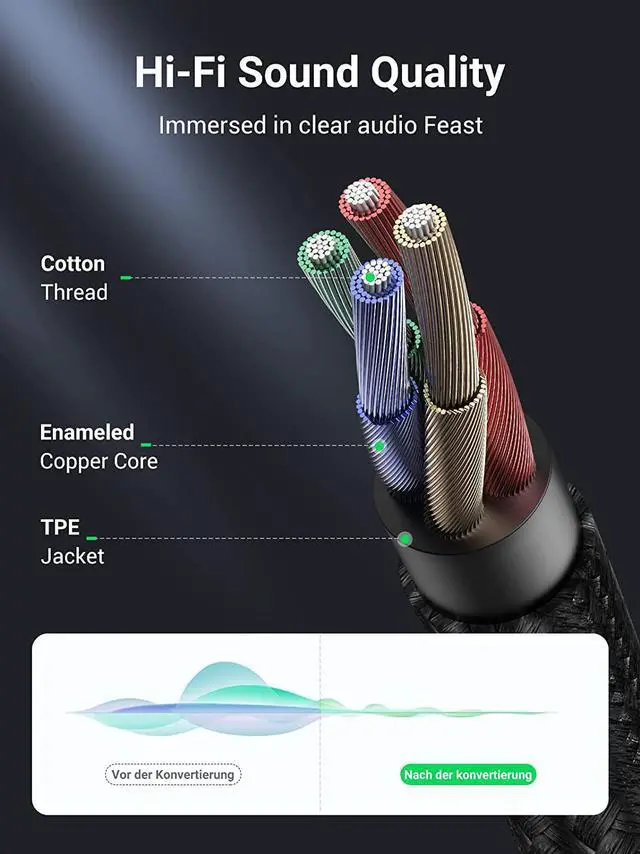 Alt view image 5 of 7 - Headphone Splitter 3.5mm 2 Female to 1 Male Mic and Audio Y Splitter TRRS Headset Adapter Cable Stereo Compatible with Laptop PS4 Xbox PC Phone Tablet Gaming