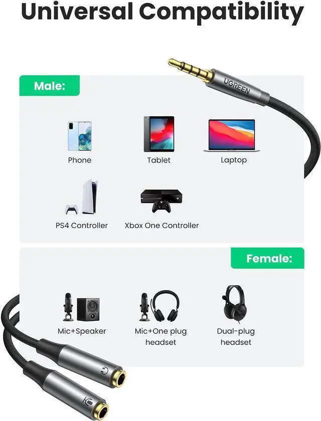 Alt view image 3 of 7 - UGREEN Headphone Splitter Headset Splitter Audio Mic Y Adapter Braided 3.5mm TRRS Male to 2 Female Cable with MIC Compatible with PS5 PS4 Xbox One Controller, Phone to Earphone, Gaming Speaker