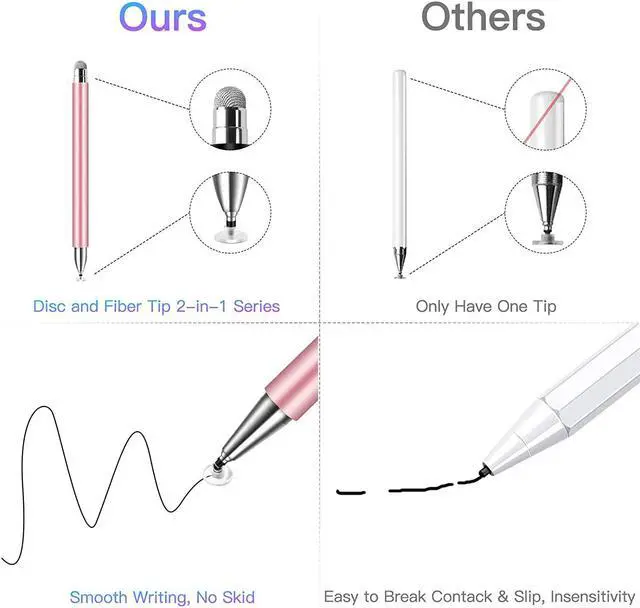 Alt view image 4 of 7 - Stylus for iPad (2 Pcs) StylusHome Magnetic Disc Universal Stylus Pens Touch Screens for /iPhone/Ipad pro/Mini/Air/Android//Surface All Capacitive Touch Screens - Black/Rose Gold