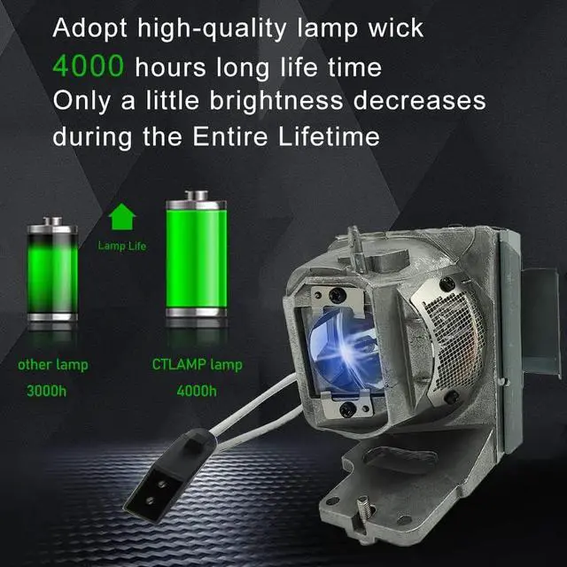 Alt view image 4 of 7 - A+ Quality BL-FU245A Replacement Projector Lamp Bulb with Housing Compatible with OPTOMA EH412 EH412ST HD39HDR GT1080HDR