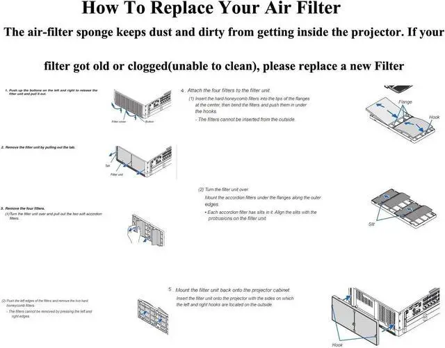 Alt view image 4 of 4 - NP21LP Projector New Air Filter for NEC NP-PA500U PA500X PA5520W PA600X PA550W