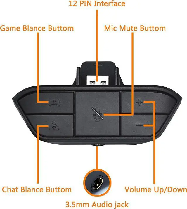 Alt view image 2 of 7 - Bosmarlin Stereo Headset Adapter for Xbox One Controller & Xbox Series X|S Controller/Adjust Audio Balance (Game Sound & Voice Chat), Volume, Mic Directly