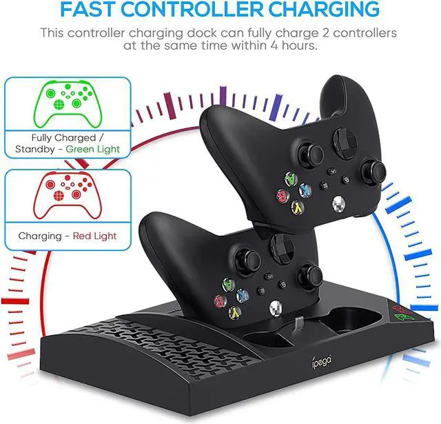 Alt view image 3 of 7 - Upgraded Cooling Fan Stand for Xbox Series S Console,Wireless Controller Dual Charging Station Dock with 2 x 1400mAh Rechargeable Batteries Packs,Headset Holder for Xbox Series S,Black