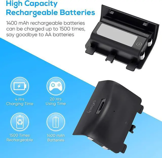 Alt view image 4 of 7 - Upgraded Cooling Fan Stand for Xbox Series S Console,Wireless Controller Dual Charging Station Dock with 2 x 1400mAh Rechargeable Batteries Packs,Headset Holder for Xbox Series S,Black