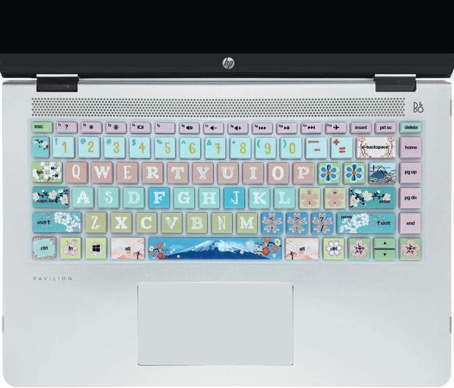 SANFORIN Keyboard Cover for 2020 2019 2018 HP 14