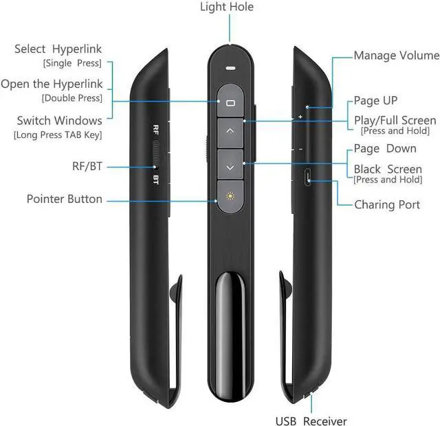Alt view image 7 of 7 - for Bluetooth Presentation Remote Powerpint Clicker USB Rechargeable RF 2.4 GHz Dual Modes Wireless Presenter Presentation Clicker Slide Advancer for Mac/Keynote/PC/PPT 11